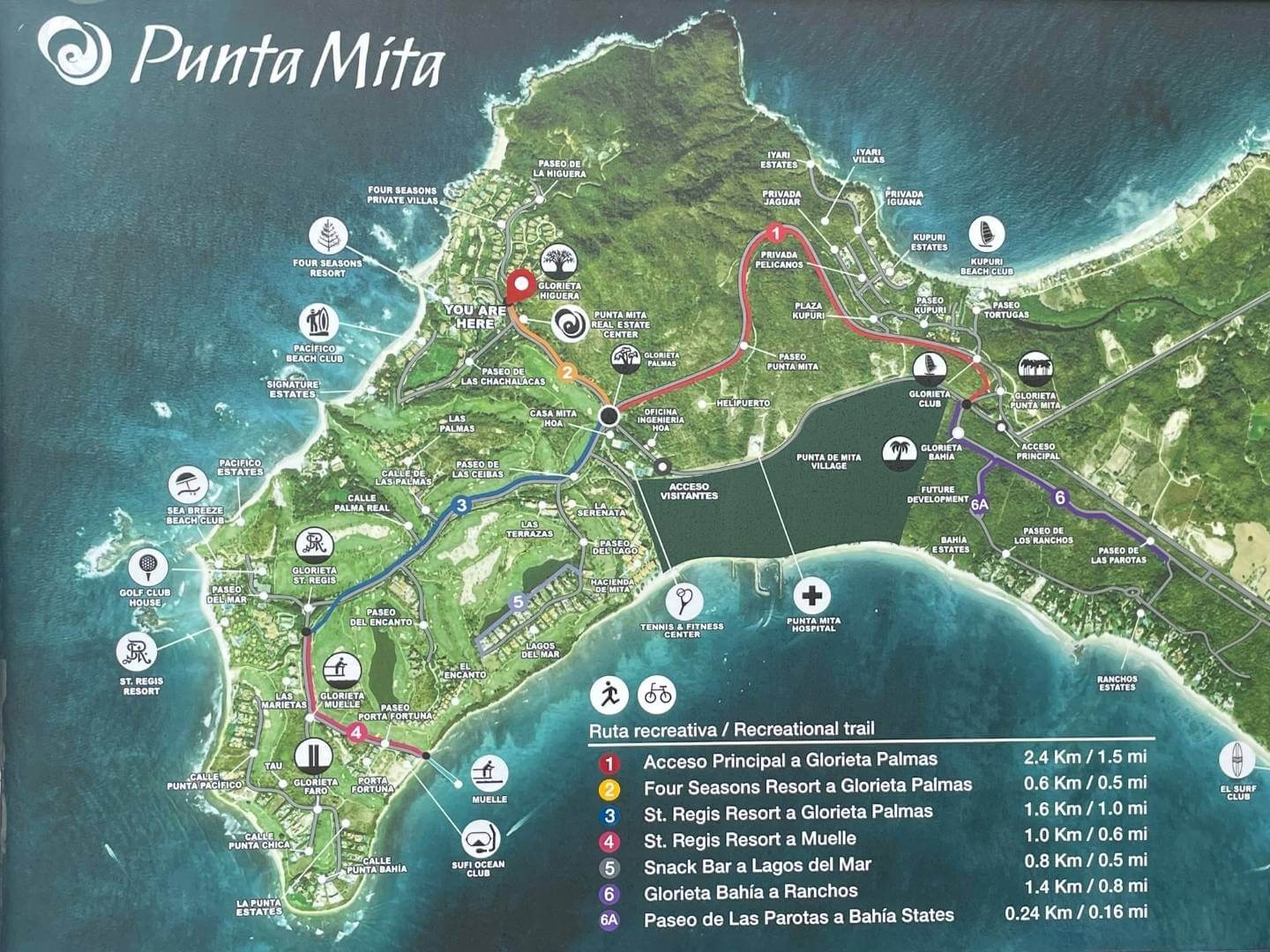 The Ultimate Visitors Guide to Punta Mita, Mexico | The Trav Nav